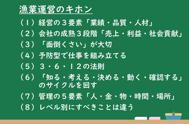 図