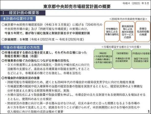 写真7：「東京都中央卸売市場経営計画」の概要。計画期間は2026年度までの5年間