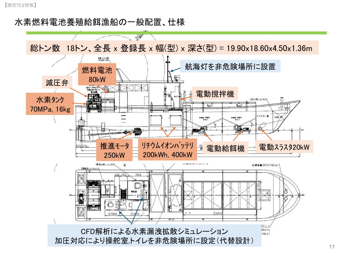 図11