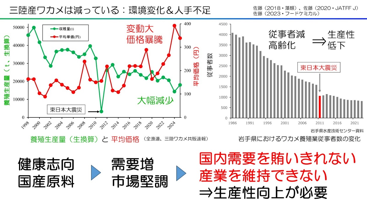 図4-9