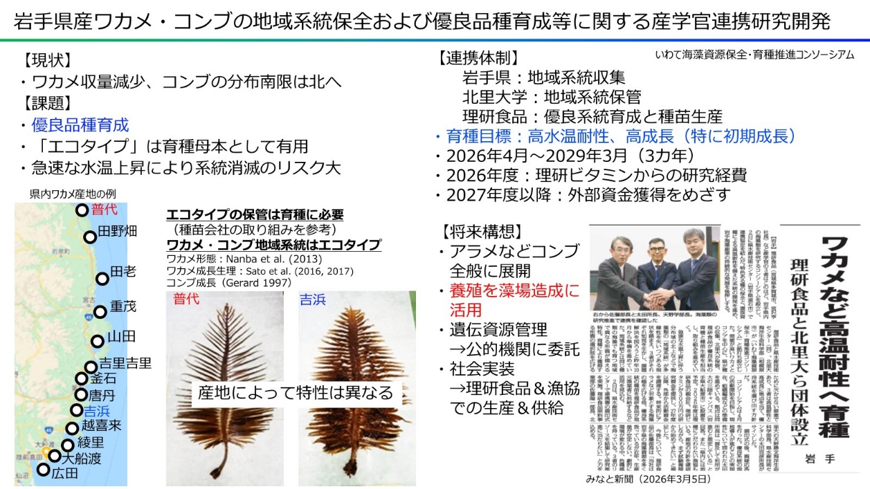図4-14