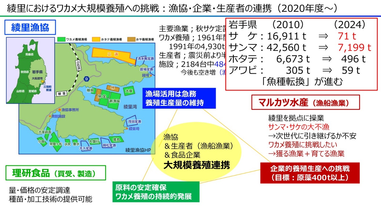 図4-16