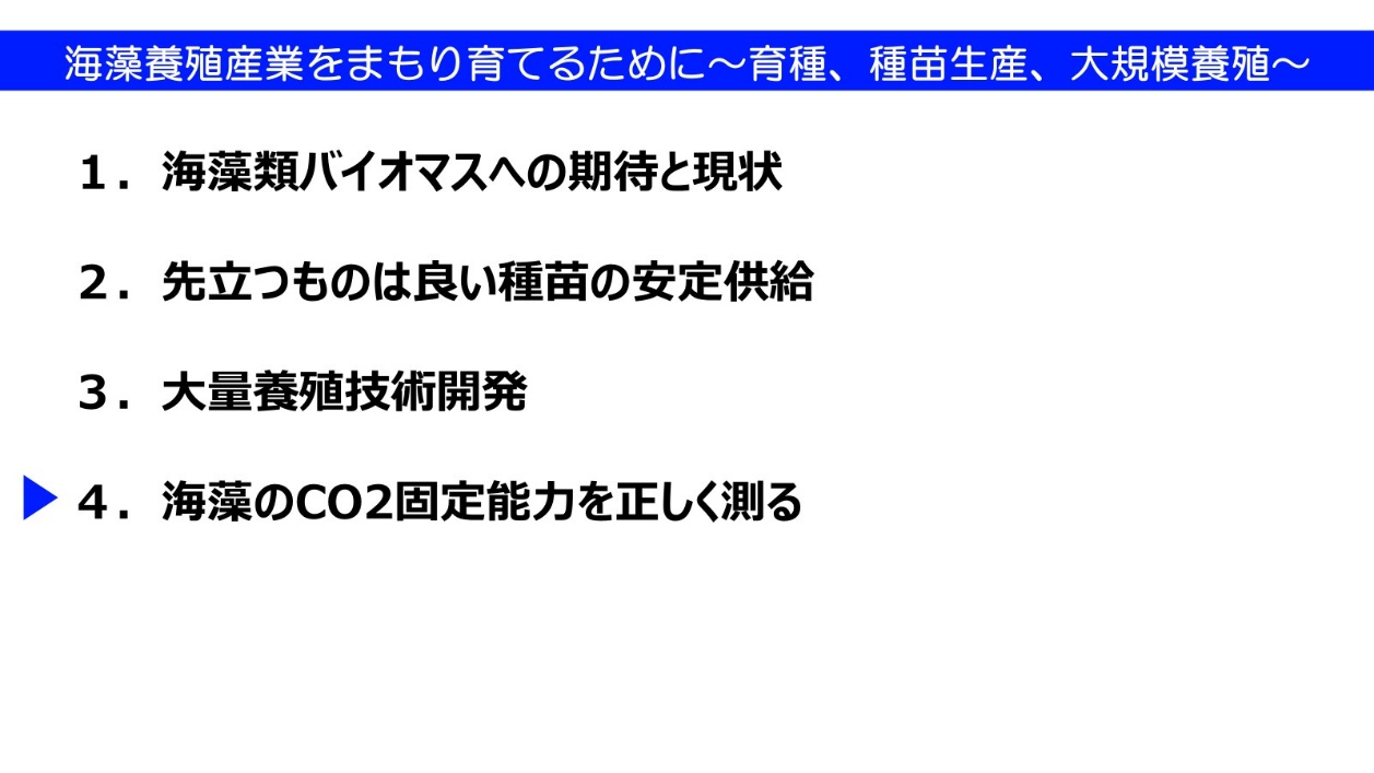 図4-21
