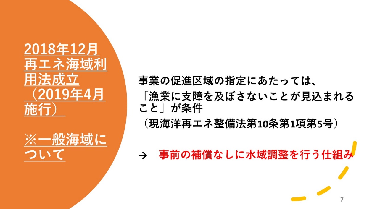 図5-7