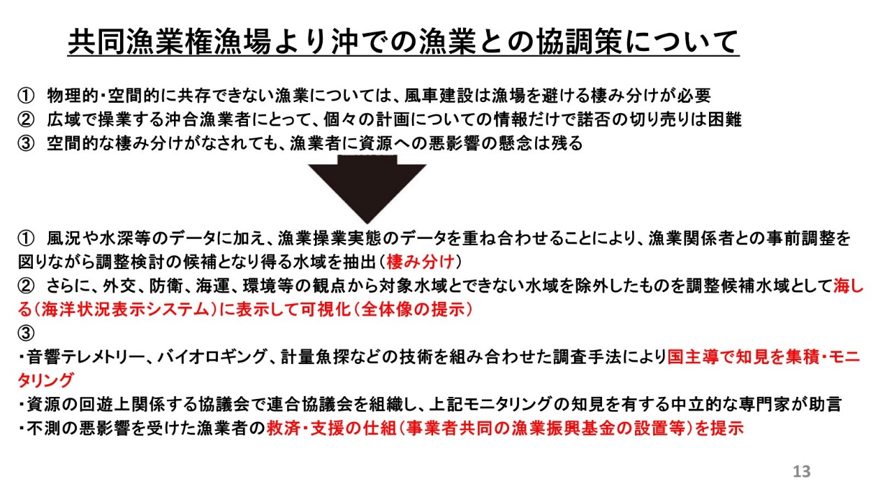 図5-13