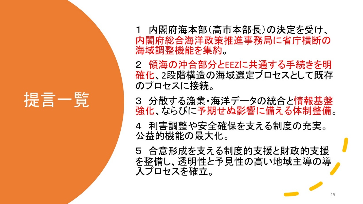 図5-15