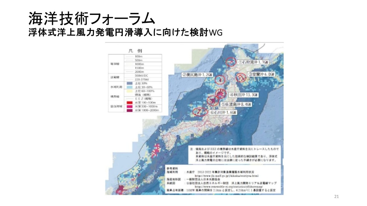 図5-21