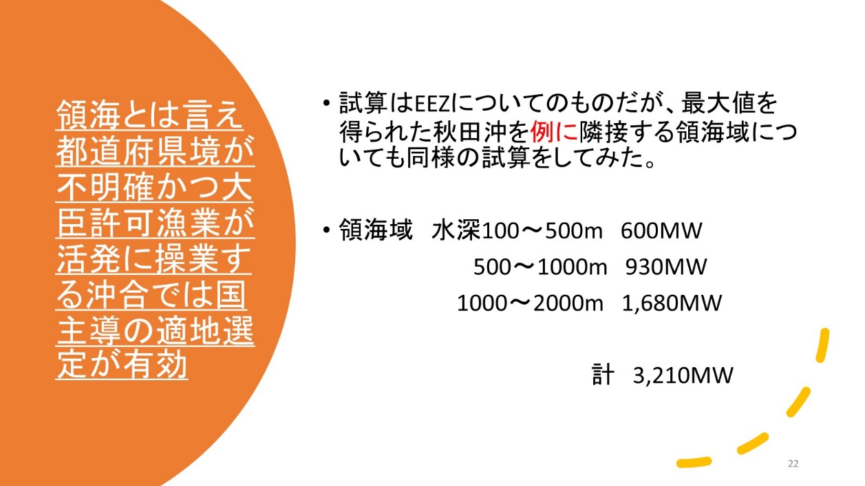 図5-22